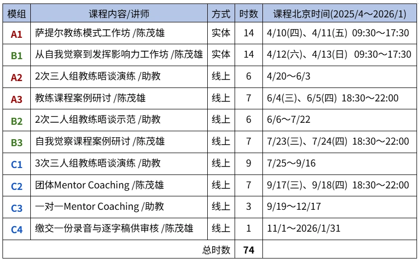 螢幕擷取畫面 2025-02-26 141044.png